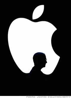Steve Jobs Quotes – Top 10 « Marketing Nirvana