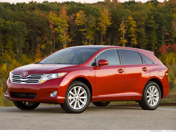 Toyota venza owners