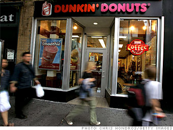 Dunkin' Donuts Franchise