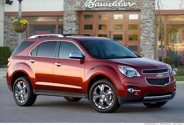 Today's best American cars - Small SUV: Chevrolet Equinox ...