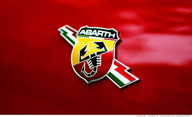 Actually the Fiat 500 even the Abarth is a surprisingly easy car to live 
