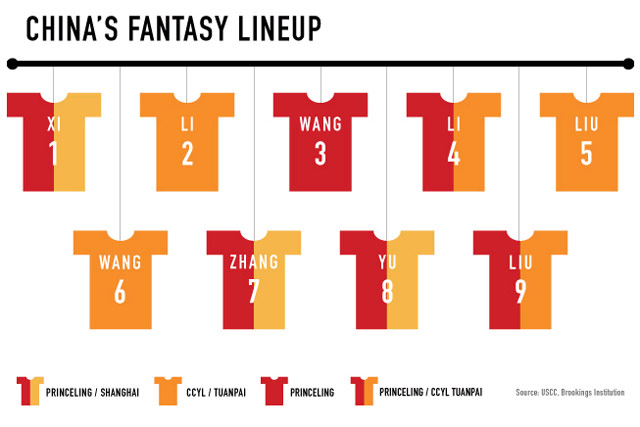 Image result for tuanpai