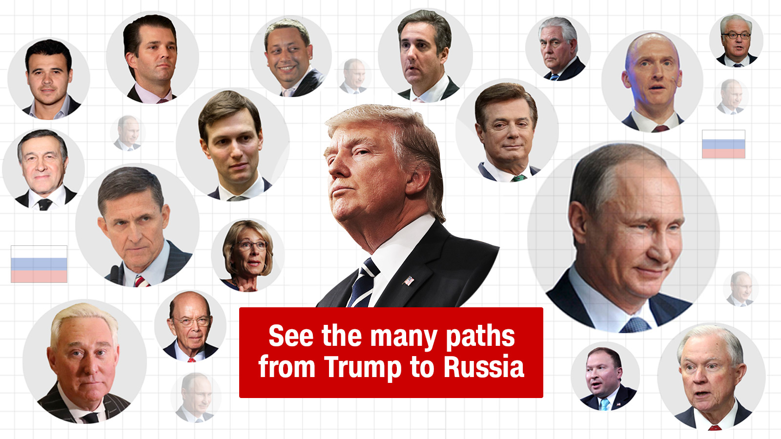 The Serious Side - part 4 - Page 18 Trump-russia-interactive