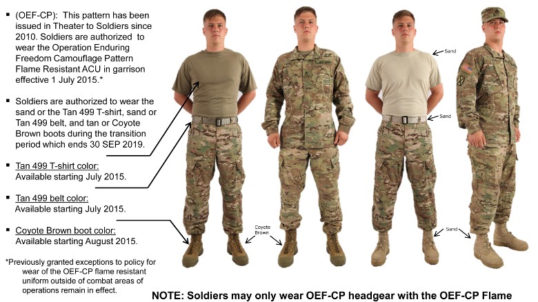 PAF & USAF Uniform Camo almost same | Page 3 | Pakistan Defence