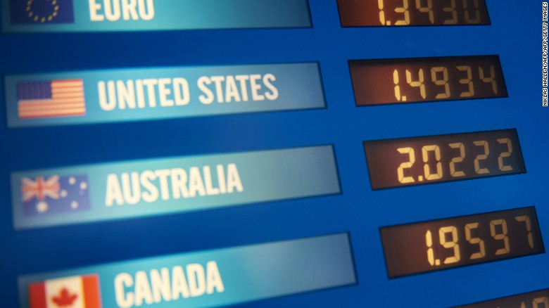 The exchange rate for the pound plummeted following the referendum.