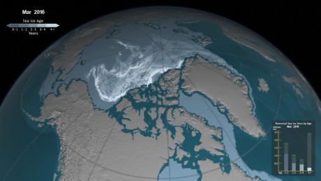 Watch Arctic sea ice disappear - CNN Video