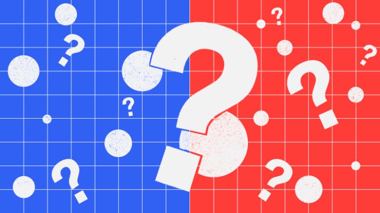 new york times 6 political party quiz