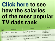 Click here to see how the salaries of the most popular TV dads rank