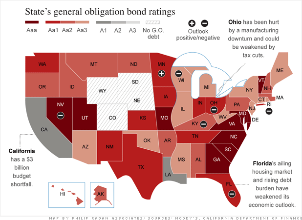 State's general obligation bond ratings