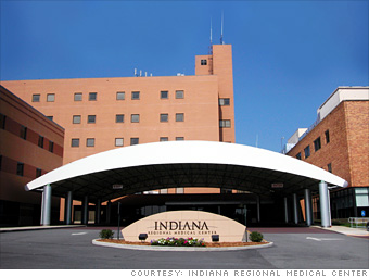 Indiana Regional Medical Center