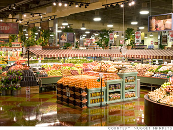 Nugget Market