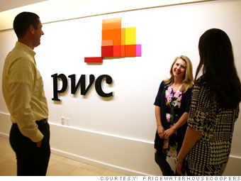 PricewaterhouseCoopers