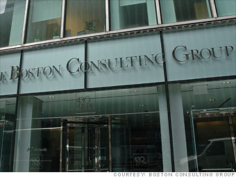 The Boston Consulting Group