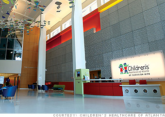 Children's Healthcare of Atlanta