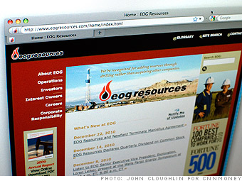 EOG Resources