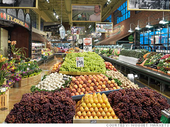 Nugget Market