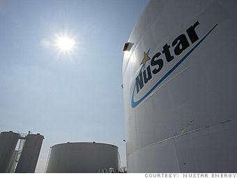 NuStar Energy L.P.
