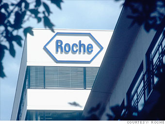 Roche Diagnostics Corporation