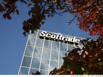 Scottrade