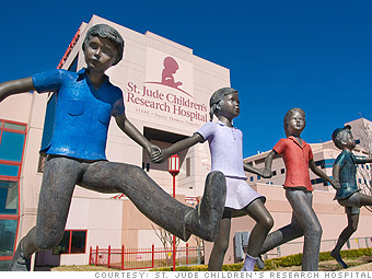 St. Jude Children's Research Hospital