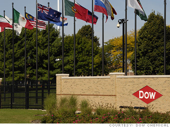 Dow Chemical