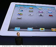 https://i2.cdn.turner.com/money/.element/img/1.0/sections/mag/fortune/mostadmired/2011/steve_jobs_ipad_apple.gi.splash.jpg