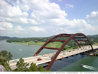 Austin-Round Rock