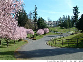 Sammamish