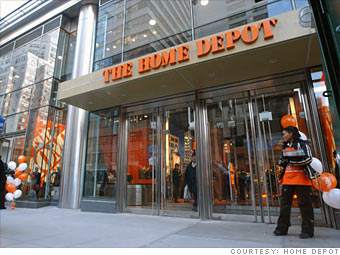 HD - Home Depot Inc Company Profile 