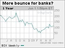 chart.gif