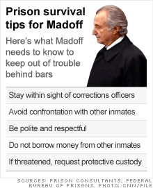 chart_madoff_prison_tips.gif