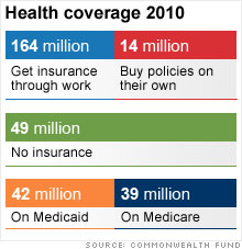 chart_health_care.jpg