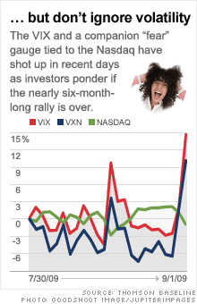 chart_volatility.03.gif