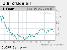 oil.mkw.gif