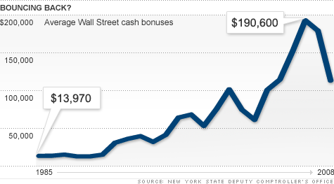 chart_cash_bonus_top.gif