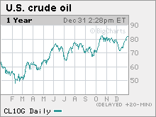 oil.mkw.gif