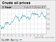 oil.mkw.gif