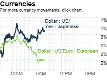 chart_ws_currency_usd_jpy.03.png