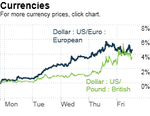 chart_ws_currency_usd_eur.03.png