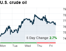 crude_oil_prices.png