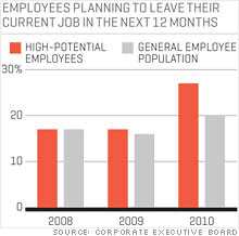employees_chart.03.jpg