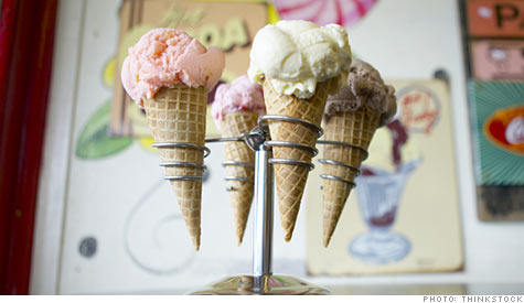 ice_cream_cones.ju.top.jpg