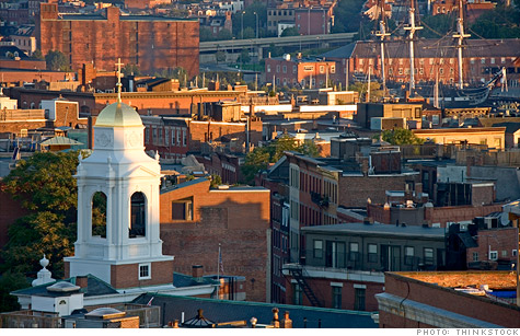 Buy vs. Rent: In Boston, renting still makes sense.