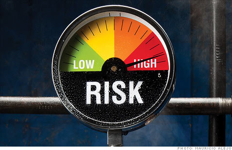 One way to manage portfolio risk -- understand these new financial products.