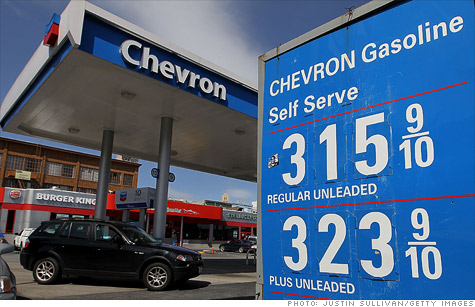Gas prices fell sharply in June.