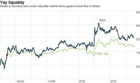 European banks need more capital to really avoid a credit crunch.