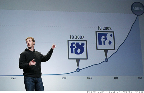 Facebook founder Mark Zuckerberg uses the company's annual F8 gathering to launch new features and map out Facebook's plans.