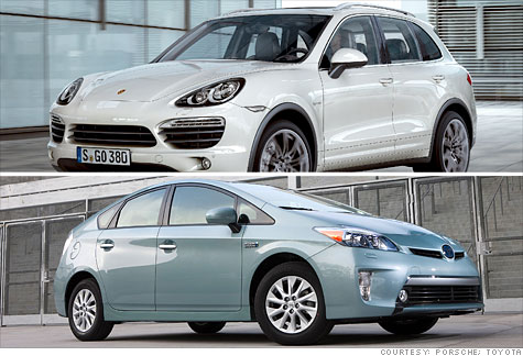 Porsche Cayenne S Hybrid and the Prius Plug-in