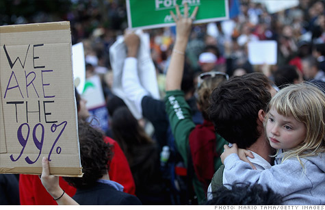 Occupy Wall Street protestors: 