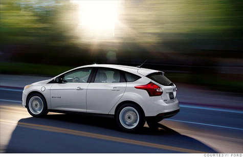 The Ford Focus Electric is priced a few thousand dollars more than the Nissan Leaf.